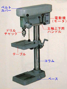 知恵の輪-工具・機器を調べよう［卓上ボール盤.htm］