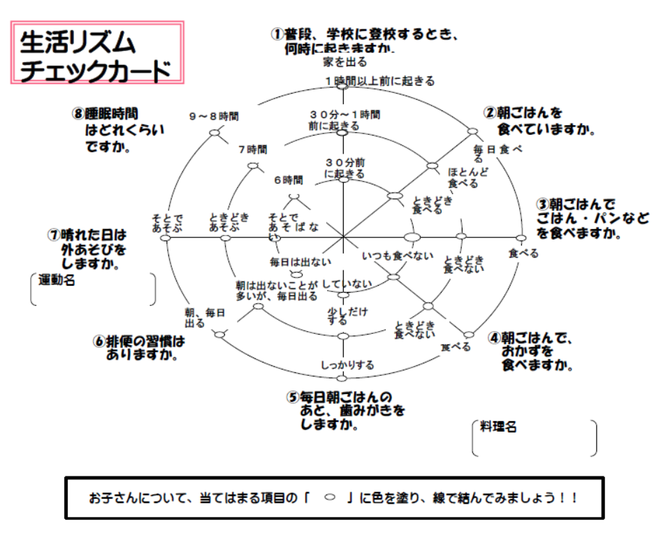 山口市学校保健会-令和4年度各講座