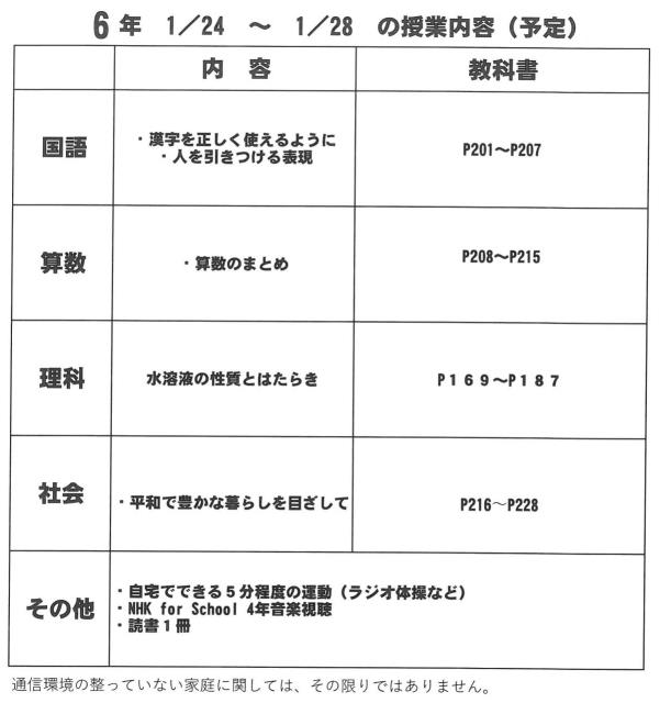 沖縄市立安慶田小学校 ニュース お知らせ