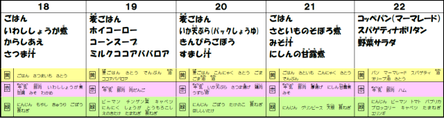 秋田市立広面小学校 ニュース ヒログー