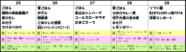 秋田市立広面小学校 ニュース ヒログー