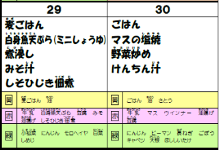 秋田市立広面小学校 ニュース ヒログー