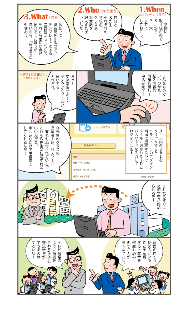 コラボノートex交流学習サイト 交流学習 簡単お申込み