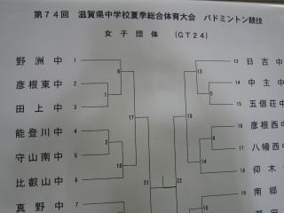 彦根市立東中学校 ニュース 生徒の様子 写真 動画