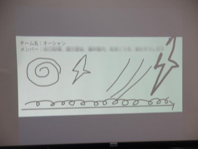 さぬき市立さぬき北小学校 ニュース 今日のできごと