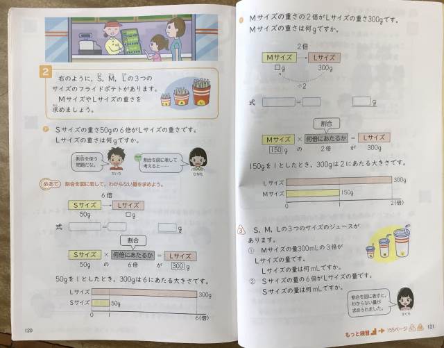 君津市立貞元小学校 ニュース 学校の様子