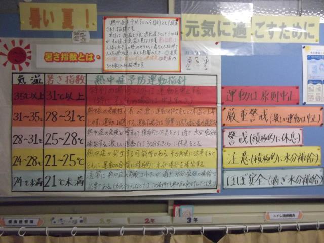 山口市立宮野中学校 ニュース 今日のできごと