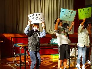 常陸大宮市立村田小学校 ニュース 村田小ニュース