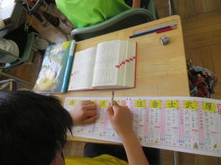 石狩市立緑苑台小学校 ニュース 今日のできごと