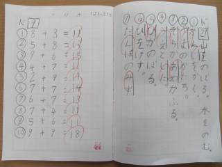 石狩市立緑苑台小学校 ニュース 今日のできごと