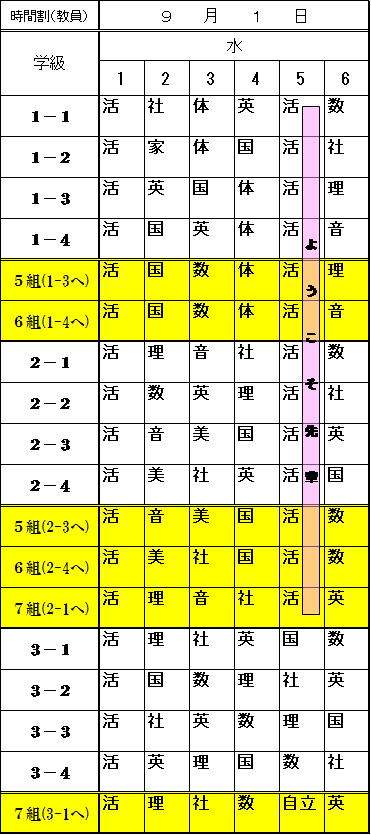 さぬき市立さぬき南中学校 ニュース 写真