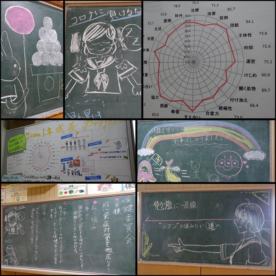 さぬき市立志度中学校 ニュース コラージュ 志度中生の日々